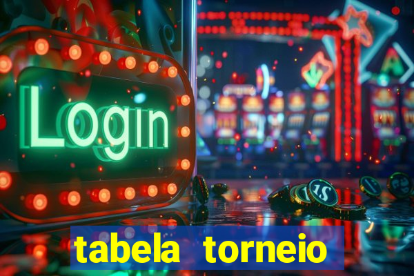 tabela torneio betano argentina